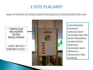 TEMOS QUE
MELHORAR
ESTES
RESULTADOS!
LER É MUITO
IMPORTANTE!
A ONU REALIZOU
ESTUDOS E
CONCLUIU QUE É
NOS PAÍSES QUE TÊM
MAIOR FREQUÊNCIA
DE BIBLIOTECAS
PÚBLICAS E
ESCOLARES QUE A
CIÊNCIA E A
TECNOLOGIA MAIS
AVANÇAM.
 