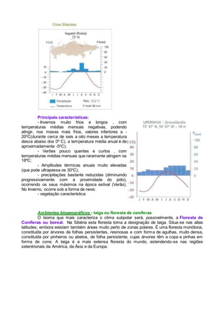 Principais características:
- Invernos muito frios e longos , com
temperaturas médias mensais negativas, podendo
atingir, nos meses mais frios, valores inferiores a -
200
C(durante cerca de seis a oito meses a temperatura
desce abaixo dos 0º C), a temperatura média anual é de
aproximadamente -50
C);
- Verões pouco quentes e curtos , com
temperaturas médias mensais que raramente atingem os
18ºC;
- Amplitudes térmicas anuais muito elevadas
(que pode ultrapassa os 300
C);
- precipitações bastante reduzidas (diminuindo
progressivamente com a proximidade do pólo),
ocorrendo os seus máximos na época estival (Verão).
No Inverno, ocorre sob a forma de neve;
- vegetação característica:
Ambientes biogeográficos - taiga ou floresta de coníferas
O bioma que mais caracteriza o clima subpolar será, possivelmente, a Floresta de
Coníferas ou boreal. Na Sibéria esta floresta toma a designação de taiga. Situa-se nas altas
latitudes, embora existam também áreas muito perto de zonas polares. É uma floresta monótona,
constituída por árvores de folhas persistentes, resinosas e com forma de agulhas, muito densa,
constituída por pinheiros ou abetos, de folha persistente, cujas árvores têm a copa e pinhas em
forma de cone. A taiga é a mais extensa floresta do mundo, estendendo-se nas regiões
setentrionais da América, da Ásia e da Europa.
 