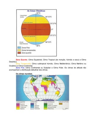 Zona Quente: Clima Equatorial; Clima Tropical (de monção, húmido e seco) e Clima
Desértico.
Zona Temperada: Clima subtropical húmido, Clima Mediterrânico; Clima Marítimo ou
Oceânico e Clima Continental.
Zona Fria: Clima Continental ou Subpolar e Clima Polar. Os climas de altitude não
acompanham a distribuição latitudinal dos climas.
Os climas mundiais
 