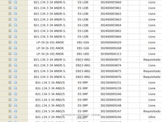 Formação de Utilizadores - Catálogo
                                      15
            Coletivo
 