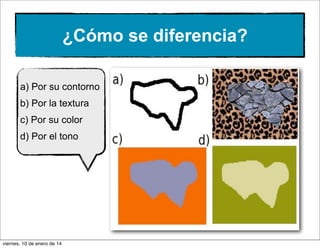 ¿Cómo se diferencia?
a) Por su contorno
b) Por la textura
c) Por su color
d) Por el tono

viernes, 10 de enero de 14

 