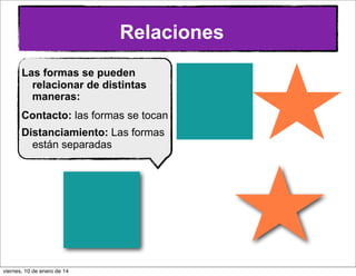 Relaciones
Las formas se pueden
relacionar de distintas
maneras:
Contacto: las formas se tocan
Distanciamiento: Las formas
están separadas

viernes, 10 de enero de 14

 