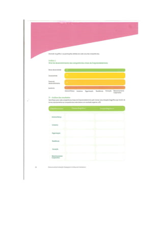 Formar para o sucesso ...