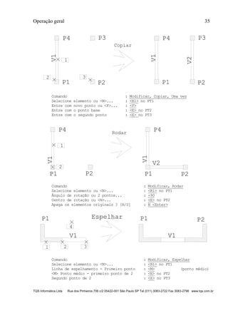 Operação geral 35
TQS Informática Ltda Rua dos Pinheiros 706 c/2 05422-001 São Paulo SP Tel (011) 3083-2722 Fax 3083-2798 www.tqs.com.br
P1 P2
P3P4
V2
P2
P3
1
P4
P1
2 3
V1
V1
Copiar
Comando : Modificar, Copiar, Uma vez
Selecione elemento ou <N>... : <B1> no PT1
Entre com novo ponto ou <F>... : <F>
Entre com o ponto base : <E> no PT2
Entre com o segundo ponto : <E> no PT3
P1 P2
P4
1
2
V1
P1 P2
P4
V1
V2
Rodar
Comando : Modificar, Rodar
Selecione elemento ou <N>... : <B1> no PT1
Ângulo de rotação ou 2 pontos... : -90
Centro de rotação ou <N>... : <E> no PT2
Apaga os elementos originais ? [N/S] : N <Enter>
P1 P2
1 2 3
4
P1
V1 V1
Espelhar
Comando : Modificar, Espelhar
Selecione elemento ou <N>... : <B1> no PT1
Linha de espelhamento - Primeiro ponto : <M> (ponto médio)
<M> Ponto médio - primeiro ponto de 2 : <E> no PT2
Segundo ponto de 2 : <E> no PT3
 