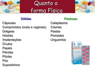 Sólidas Cápsulas Comprimidos (orais e vaginais) Drágeas Hóstias Implantações Óvulos  Papéis Pérolas Pílulas Pós Supositórios Pastosas Cataplasma Cremes Pastas Pomadas Unguentos Quanto a  forma Física   