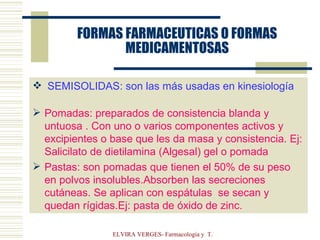 FORMAS FARMACEUTICAS O FORMAS MEDICAMENTOSAS SEMISOLIDAS: son las más usadas en kinesiología Pomadas: preparados de consistencia blanda y untuosa . Con uno o varios componentes activos y excipientes o base que les da masa y consistencia. Ej: Salicilato de dietilamina (Algesal) gel o pomada Pastas: son pomadas que tienen el 50% de su peso en polvos insolubles.Absorben las secreciones cutáneas. Se aplican con espátulas  se secan y quedan rígidas.Ej: pasta de óxido de zinc. 