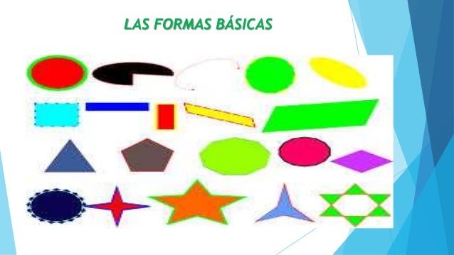 Resultado de imagen para IMAGENES formas basicas