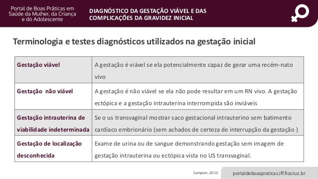 Diagnóstico da gestação viável e das complicações da gravidez inicial