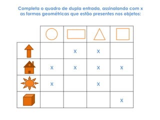 Completa o quadro de dupla entrada, assinalando com x
 as formas geométricas que estão presentes nos objetos:




                        x         x

              x         x         x         x

              x                   x

                                            x
 