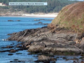Cantís con pregues en Bascuas (Sanxenxo).
 