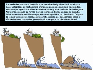 A enerxía das ondas vai destruíndo de maneira desigual o cantil, erosiona a
maior velocidade as rochas máis brandas ou as que están máis fracturadas,
mentres que algunhas rochas manifestan unha grande resistencia ao desgaste.
Así fórmanse covas ou furnas e arcos rochosos. Cando un arco se derruba,
deixa restos rochosos illados que forman os aguillóns ou chemineas. Co paso
do tempo tamén estes residuos do cantil acabarán por desaparecer baixo o
efecto destrutor das ondas, pasando a formar parte da plataforma litoral.
 