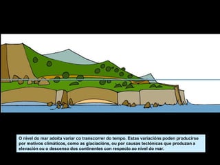 O nivel do mar adoita variar co transcorrer do tempo. Estas variacións poden producirse
por motivos climáticos, como as glaciacións, ou por causas tectónicas que produzan a
elevación ou o descenso dos continentes con respecto ao nivel do mar.
 
