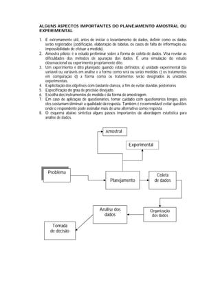 ALGUNS ASPECTOS IMPORTANTES DO PLANEJAMENTO AMOSTRAL OU
EXPERIMENTAL
1. É extremamente útil, antes de iniciar o levantamento de dados, definir como os dados
serão registrados (codificação, elaboração de tabelas, os casos de falta de informação ou
impossibilidade de efetuar a medida).
2. Amostra piloto: é o estudo preliminar sobre a forma de coleta de dados. Visa revelar as
dificuldades dos métodos de apuração dos dados. É uma simulação do estudo
observacional ou experimento propriamente dito.
3. Um experimento é dito planejado quando estão definidos: a) unidade experimental b)a
variável ou variáveis em análise e a forma como será ou serão medidas c) os tratamentos
em comparação d) a forma como os tratamentos serão designados às unidades
experimentais.
4. Explicitação dos objetivos com bastante clareza, a fim de evitar dúvidas posteriores
5. Especificação do grau de precisão desejado.
6. Escolha dos instrumentos de medida e da forma de amostragem.
7. Em caso de aplicação de questionários, tomar cuidado com questionários longos, pois
eles costumam diminuir a qualidade da resposta. Também é recomendável evitar questões
onde o respondente pode assinalar mais de uma alternativa como resposta.
8. O esquema abaixo sintetiza alguns passos importantes da abordagem estatística para
análise de dados.
Amostral

Experimental

Problema
Planejamento

Análise dos
dados
Tomada
de decisão

Coleta
de dados

Organização
dos dados

 