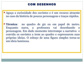 COM DESENHOS
Aguça a curiosidade dos ouvintes e é um recurso atraente
no caso da história de poucos personagens e traços rápidos.
Técnica: no quadro de giz ou em papel de metro.
Enquanto narra, a professora vai desenhando o
personagem. Em dado momento interrompe a narrativa e
convida os ouvintes a irem ao quadro e expressarem suas
próprias ideias. O esboço de uma figura simples torna-se
um ideia luminosa.
 