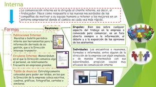Interna
La comunicación interna es la dirigida al cliente interno, es decir, al
trabajador. Nace como respuesta a las nuevas necesidades de las
compañías de motivar a su equipo humano y retener a los mejores en un
entorno empresarial donde el cambio es cada vez más rápido.
Grupales: Bien sea sobre cualquier
aspecto del trabajo en la empresa o
convocada para comunicar, es un foro
abierto siempre a la información, al
debate y a la exposición de las opiniones
de los asistentes.
Individuales: Los encuentros o reuniones,
formales o informales, entre alguien de la
dirección de la empresa con algún empleado,
o de mandos intermedios con sus
subordinados, propician cauces muy
eficaces de comunicación interna
Reuniones
Revistas o boletín periódico
interno son herramientas para la
información derivada de su
gestión, que a la Dirección
interese transmitir.
Memorándum
en el que la Dirección comunica algo
al personal, es relativamente
frecuente en empresas grandes.
Estratégicamente
colocados para poder ser leídos, en los que
la Dirección de la empresa coloca escritos,
cuadros, gráficos, fotografías, carteles o
similares.
 