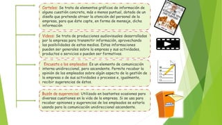Se trata de elementos gráficos de información de
alguna cuestión concreta, más o menos puntual, dotada de un
diseño que pretende atraer la atención del personal de la
empresa, para que éste capte, en forma de mensaje, dicha
información
Se trata de producciones audiovisuales desarrolladas
por la empresa para transmitir información, aprovechando
las posibilidades de estos medios. Estas informaciones
pueden ser generales sobre la empresa y sus actividades,
productos o servicios o pueden ser formativas.
Es un elemento de comunicación
interna unidireccional, pero ascendente. Permite recabar la
opinión de los empleados sobre algún aspecto de la gestión de
la empresa o de sus actividades o procesos e, igualmente,
recibir sugerencias de éstos.
Utilizado en bastantes ocasiones para
diversas cuestiones en la vida de la empresa. Si se usa para
recabar opiniones y sugerencias de los empleados se estaría
usando para la comunicación unidireccional ascendente.
 