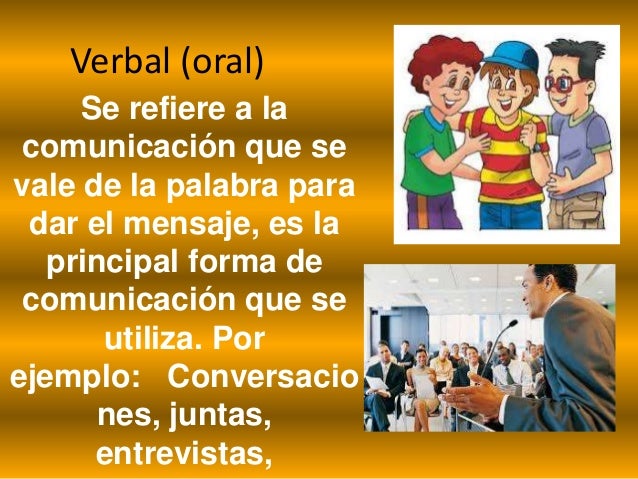 Formas De Comunicación Verbal Sonora Visual Lautaro Jonatan