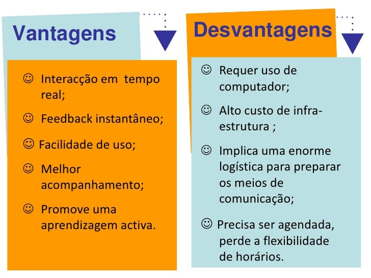 Quais são as vantagens da revista digital? Quais são as vantagens da revista digital?