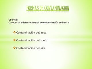 Objetivo: 
Conocer las diferentes formas de contaminación ambiental 
Contaminación del agua 
Contaminación del suelo 
Contaminación del aire 
 