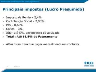 Formas de contratação de um Engenheiro



 Principais impostos (Lucro Presumido)

     Imposto de Renda – 2,4%
     Contribuição Social – 2,88%
     PIS – 0,65%
     Cofins – 3%
     ISS - até 5%, dependendo da atividade
     Total : Até 16,5% do Faturamento

     Além disso, terá que pagar mensalmente um contador




     21     28-Nov-11
 