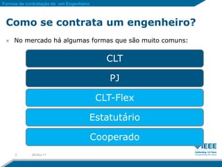 Formas de contratação de um Engenheiro



 Como se contrata um engenheiro?
     No mercado há algumas formas que são muito comuns:


                                            CLT

                                            PJ

                                         CLT-Flex

                                     Estatutário

                                         Cooperado
     5      28-Nov-11
 