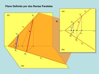 PH
PV
hα
vα
Vr
Hr
Plano Definido por dos Rectas ParalelasPlano Definido por dos Rectas Paralelas
α
Hs
Vs
α
PH
PV
hα
vα
r1
Vr
Hr
Hs
Vs
s2
s1
r2
s
r
 