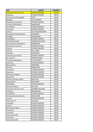 CAMPO HORÁRIO
Fluminense da Faz. Fumo ESTÁDIO ENOCÃO 14h30
Esperança ESTÁDIO ENOCÃO 18h30
Nacional Cacimba Salgada COITÉ 14h30
Botafogo ALTO ESPORTE 14h30
Veteranos do Cruzeiro ESTÁDIO ENOCÃO 14h30
Furacão do Mandacaru MARACANÃ 14h30
Real Madrid ESTÁDIO ENOCÃO 14h30
Juventude ESTÁDIO ENOCÃO 18h30
Coité E.C VILA SÃO RAIMUNDO 14h30
Alto Esporte do Mandacaru PINHEIRÃO 14h30
Botafogo MANDACARU 14h30
Real Madrid ESTÁDIO ENOCÃO 18h30
Vila São Raimundo CACIMBA SALGADA 14h30
Alto Esporte do Mandacaru MARACANÃ 14h30
Veteranos do Cruzeiro ESTÁDIO ENOCÃO 14h30
Cruzeiro ESTÁDIO ENOCÃO 14h30
Coité E.C FAZ. FUMO 14h30
Pinheirão BOTAFOGO 14h30
Veteranos do Cruzeiro ESTÁDIO ENOCÃO 18h30
Boa vista E.C INTERNACIONAL 14h30
Furacão do Mandacaru ALTO ESPORTE 14h30
Esperança ESTÁDIO ENOCÃO 14h30
Maracanã E.C PINHEIRÃO 14h30
São José WAMALZÃO 14h30
Cearazinho ESTÁDIO ENOCÃO 14h30
Esperança ESTÁDIO ENOCÃO 14H30
Barcelona do Mocó ESTÁDIO ENOCÃO 18h30
Cearazinho ESTÁDIO ENOCÃO 18h30
Palmeiras do Saco Verde BOA VISTA 14h30
Maracanã E.C BOTAFOGO 14h30
Real Madrid ESTÁDIO ENOCÃO 14h30
Vila Real do Missi SÃO JOSÉ 14h30
Fluminense da Faz. Fumo CACIMBA SALGADA 14h30
Pinheirão MANDACARU 14h30
Real Madrid ESTÁDIO ENOCÃO 18h30
Internacional da Cachoeira SACO VERDE 14h30
Cruzeiro ESTÁDIO ENOCÃO 14h30
Veteranos F.C VILA REAL 14h30
Juventude ESTÁDIO ENOCÃO 14h30
Cruzeiro ESTÁDIO ENOCÃO 18h30
Barcelona do Mocó ESTÁDIO ENOCÃO 14h30
Cearazinho ESTÁDIO ENOCÃO 14h30
Juventude ESTÁDIO ENOCÃO 18h30
Internacional GB ESTÁDIO ENOCÃO 18h30
Juventude ESTÁDIO ENOCÃO 14h30
Internacional GB ESTÁDIO ENOCÃO 18h30
CONFRONTO
 