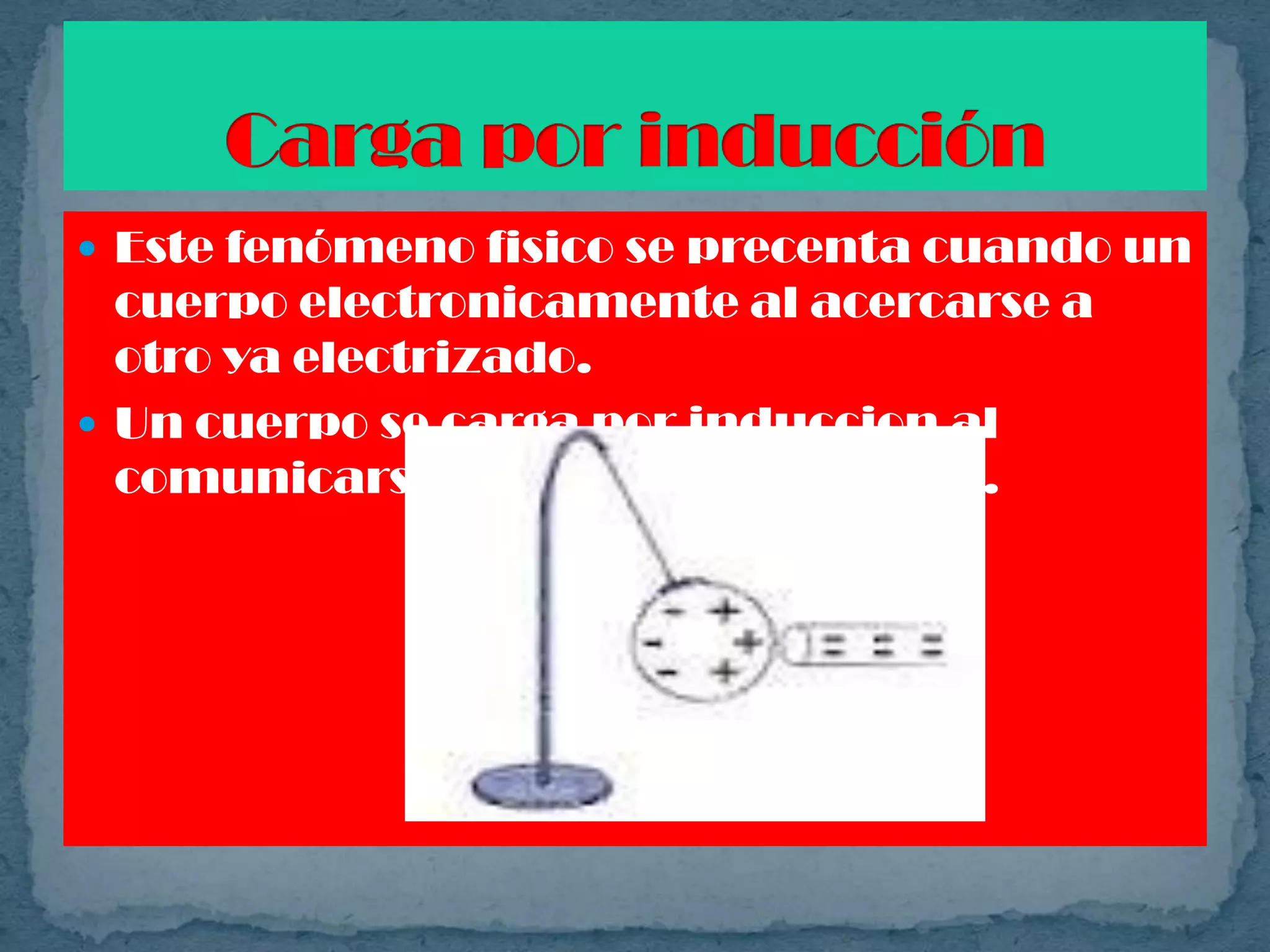 Formas de electrificacion | PPT