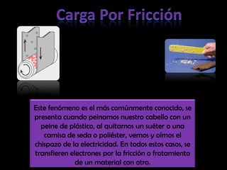 Carga Por FricciónEste fenómeno es el más comúnmente conocido, se presenta cuando peinamos nuestro cabello con un peine de plástico, al quitarnos un suéter o una camisa de seda o poliéster, vemos y oímos el chispazo de la electricidad. En todos estos casos, se transfieren electrones por la fricción o frotamiento de un material con otro.