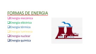 FORMAS DE ENERGIA
Energia mecánica
Energia eléctrica
Energia térmica
Energia luminosa
Energia nuclear
Energia quimica
 