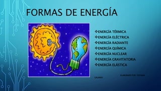 FORMAS DE ENERGÍA
ENERGÍA TÉRMICA
ENERGÍA ELÉCTRICA
ENERGÍA RADIANTE
ENERGÍA QUÍMICA
ENERGÍA NUCLEAR
ENERGÍA GRAVITATORIA
ENERGÍA ELÁSTICA
ELABORADO POR: TATIANA
GALINDO
 