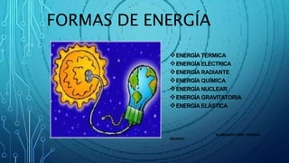 FORMAS DE ENERGÍA
ENERGÍA TÉRMICA
ENERGÍA ELÉCTRICA
ENERGÍA RADIANTE
ENERGÍA QUÍMICA
ENERGÍA NUCLEAR
ENERGÍA GRAVITATORIA
ENERGÍA ELÁSTICA
ELABORADO POR: TATIANA
GALINDO
 