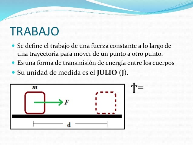 Formas de energía