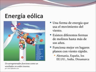Energía eólica
                                     Una forma de energía que
                                      usa el movimiento del
                                      viento.
                                     Existen diferentes formas
                                      de molinos hasta más de
                                      100 años.
                                     Funciona mejor en lugares
                                      planos con viento rápido.
                                       Alemania, España, los
                                        EE.UU., India, Dinamarca
Un aerogenerador funciona como un
ventilador en orden inverso.
por: www.infoeolica.com
 