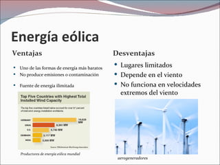 Energía eólica
Ventajas                                     Desventajas
 Uno de las formas de energía más baratos
                                              Lugares limitados
 No produce emisiones o contaminación        Depende en el viento
 Fuente de energía ilimitada                 No funciona en velocidades
                                               extremos del viento




   Productores de energía eólica mundial
                                              aerogeneradores
 