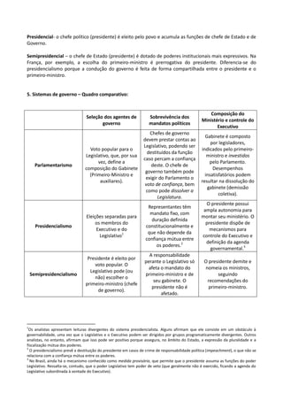 Presidencial- o chefe político (presidente) é eleito pelo povo e acumula as funções de chefe de Estado e de
Governo.

Semipresidencial – o chefe de Estado (presidente) é dotado de poderes institucionais mais expressivos. Na
França, por exemplo, a escolha do primeiro-ministro é prerrogativa do presidente. Diferencia-se do
presidencialismo porque a condução do governo é feita de forma compartilhada entre o presidente e o
primeiro-ministro.


5. Sistemas de governo – Quadro comparativo:


                                                                                                      Composição do
                                 Seleção dos agentes de             Sobrevivência dos
                                                                                                  Ministério e controle do
                                        governo                     mandatos políticos
                                                                                                         Executivo
                                                                    Chefes de governo
                                                                                                    Gabinete é composto
                                                                 devem prestar contas ao
                                                                                                       por legisladores,
                                                                 Legislativo, podendo ser
                                  Voto popular para o                                             indicados pelo primeiro-
                                                                   destituídos da função
                                Legislativo, que, por sua                                            ministro e investidos
                                                                 caso percam a confiança
                                      vez, define a                                                   pelo Parlamento.
      Parlamentarismo                                                deste. O chefe de
                                composição do Gabinete                                                  Desempenhos
                                                                  governo também pode
                                  (Primeiro-Ministro e                                              insatisfatórios podem
                                                                  exigir do Parlamento o
                                       auxiliares).                                               resultar na dissolução do
                                                                  voto de confiança, bem
                                                                                                     gabinete (demissão
                                                                  como pode dissolver a
                                                                                                           coletiva).
                                                                        Legislatura.
                                                                                                    O presidente possui
                                                                   Representantes têm
                                                                                                   ampla autonomia para
                                                                    mandato fixo, com
                                 Eleições separadas para                                          montar seu ministério. O
                                                                    duração definida
                                      os membros do                                                 presidente dispõe de
      Presidencialismo                                            constitucionalmente e
                                      Executivo e do                                                  mecanismos para
                                                                   que não depende da
                                        Legislativo1                                              controle do Executivo e
                                                                  confiança mútua entre
                                                                                                    definição da agenda
                                                                       os poderes.2
                                                                                                      governamental.3
                                                                    A responsabilidade
                                  Presidente é eleito por
                                                                  perante o Legislativo só         O presidente demite e
                                     voto popular. O
                                                                    afeta o mandato do             nomeia os ministros,
                                   Legislativo pode (ou
    Semipresidencialismo                                          primeiro-ministro e de                 seguindo
                                     não) escolher o
                                                                      seu gabinete. O               recomendações do
                                 primeiro-ministro (chefe
                                                                     presidente não é                primeiro-ministro.
                                       de governo).
                                                                          afetado.




1
 Os analistas apresentam leituras divergentes do sistema presidencialista. Alguns afirmam que ele consiste em um obstáculo à
governabilidade, uma vez que o Legislativo e o Executivo podem ser dirigidos por grupos programaticamente divergentes. Outros
analistas, no entanto, afirmam que isso pode ser positivo porque assegura, no âmbito do Estado, a expressão da pluralidade e a
fiscalização mútua dos poderes.
2
  O presidencialismo prevê a destituição do presidente em casos de crime de responsabilidade política (impeachment), o que não se
relaciona com a confiança mútua entre os poderes.
3
  No Brasil, ainda há o mecanismo conhecido como medida provisória, que permite que o presidente assuma as funções do poder
Legislativo. Ressalta-se, contudo, que o poder Legislativo tem poder de veto (que geralmente não é exercido, ficando a agenda do
Legislativo subordinada à vontade do Executivo).
 