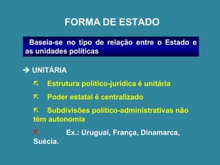 FORMA DE ESTADO
Baseia-se no tipo de relação entre o Estado e
as unidades políticas
➔ UNITÁRIA
 Estrutura político-jurídica é unitária
 Poder estatal é centralizado
 Subdivisões político-administrativas não
têm autonomia
 Ex.: Uruguai, França, Dinamarca,
Suécia.
 