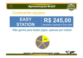 Construindo equipes
(duzentos e quarenta e cinco reais)
R$ 245
Não ganha para testar jogos, apenas por indicar
EASY
STATION
R$ 245,00
(duzentos e quarenta e cinco reais)
245
 