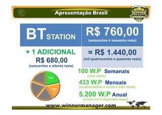 100 W.P Semanais
433 W.P Mensais
5.200 W.P Anual
(cem reais)
(quatrocentos e trinta e três reais)
(cinco mil e duzentos reais)
BTSTATION
R$ 760,00
(setecentos e sessenta reais)
+ 1 ADICIONAL
R$ 680,00
= R$ 1.440,00
(mil quatrocentos e quarenta reais)
(seiscentos e oitenta reais)
 