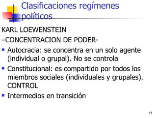 Clasificaciones regímenes políticos KARL LOEWENSTEIN  – CONCENTRACION DE PODER- Autocracia: se concentra en un solo agente (individual o grupal). No se controla Constitucional: es compartido por todos los miembros sociales (individuales y grupales). CONTROL Intermedios en transición 