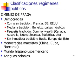 Clasificaciones regímenes políticos JIMENEZ DE PRAGA Democracias Con gran tradición: Francia, GB, EEUU Mediana tradición: Benelux, países nórdicos Pequeña tradición: Commonwealth (Canada, Australia, Nueva Zelanda, Sudafrica, etc) Sin inmediata tradición: Rusia, Europa del Este Monocracias marxistas (China, Cuba, Norcorea)  Mundo hispanolusoamericano Antiguas colonias 