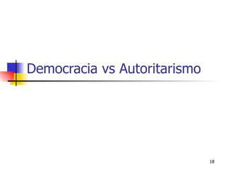 Democracia vs Autoritarismo 