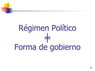 Régimen Político ╪ Forma de gobierno 