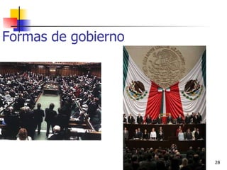 Formas de gobierno  