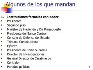 Algunos de los que mandan Instituciones formales con poder Presidente Segundo piso Ministro de Hacienda y Dir Presupuesto Presidente del Banco Central Consejo de Defensa del Estado Tribunal Constitucional Ejército Presidente de Corte Suprema Director de Investigaciones General Director de Carabineros Contralor Partidos políticos 