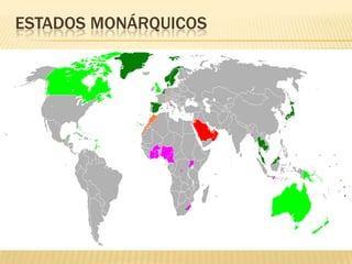 ESTADOS MONÁRQUICOS
 