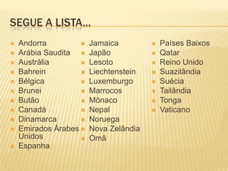 SEGUE A LISTA...
   Andorra            Jamaica            Países Baixos
   Arábia Saudita     Japão              Qatar
   Austrália          Lesoto             Reino Unido
   Bahrein            Liechtenstein      Suazilândia
   Bélgica            Luxemburgo         Suécia
   Brunei             Marrocos           Tailândia
   Butão              Mônaco             Tonga
   Canadá             Nepal              Vaticano
   Dinamarca          Noruega
   Emirados Árabes    Nova Zelândia
    Unidos             Omã
   Espanha
 