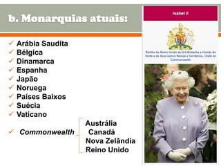 









Arábia Saudita
Bélgica
Dinamarca
Espanha
Japão
Noruega
Países Baixos
Suécia
Vaticano

 Commonwealth

Austrália
Canadá
Nova Zelândia
Reino Unido
9

 