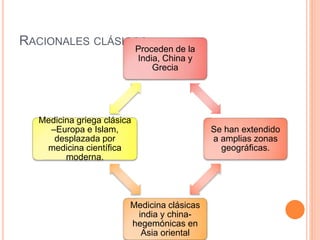RACIONALES CLÁSICOS
Proceden de la
India, China y
Grecia
Se han extendido
a amplias zonas
geográficas.
Medicina clásicas
india y china-
hegemónicas en
Asia oriental
Medicina griega clásica
–Europa e Islam,
desplazada por
medicina científica
moderna.
 