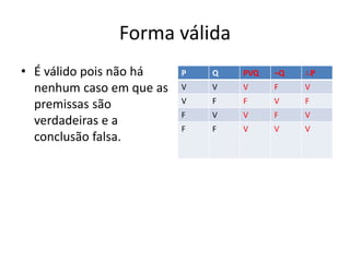 Forma válida
• É válido pois não há
nenhum caso em que as
premissas são
verdadeiras e a
conclusão falsa.
P Q PVQ ¬Q ∴P
V V V F V
V F F V F
F V V F V
F F V V V
 